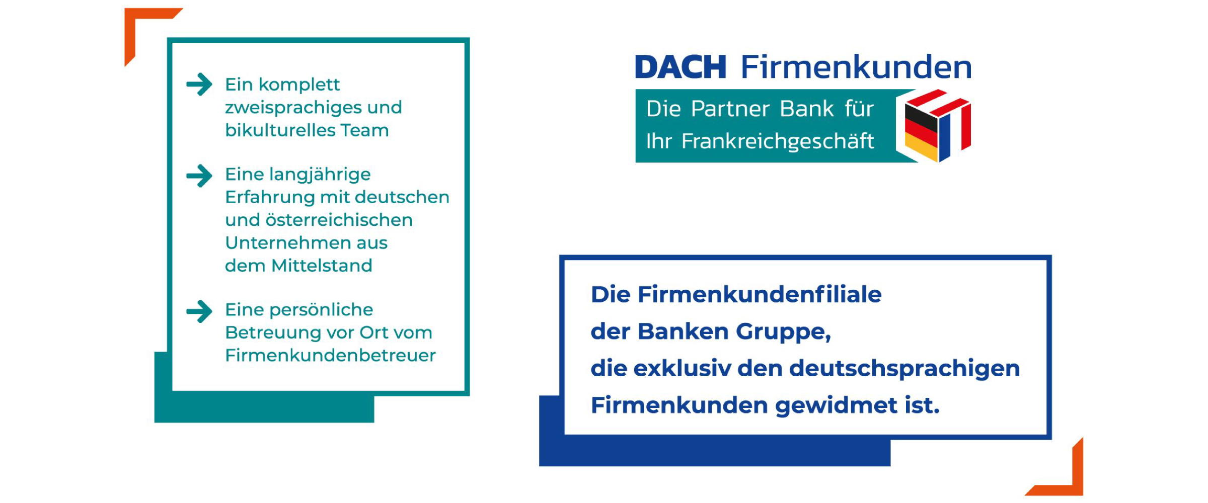CIC Est DACH Firmenkunden - französische Bank