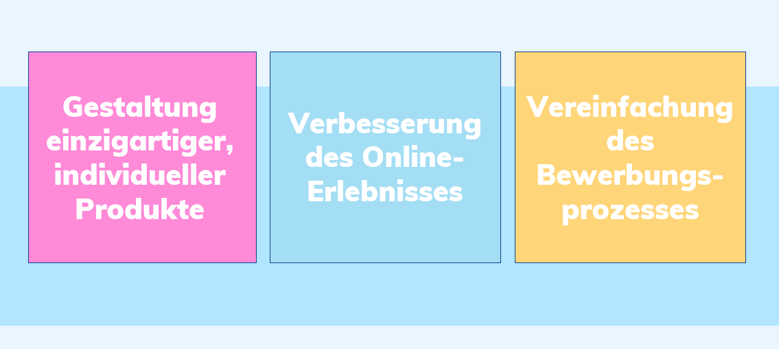 Handlungsempfehlungen Personalmarketing und Kundenbindung